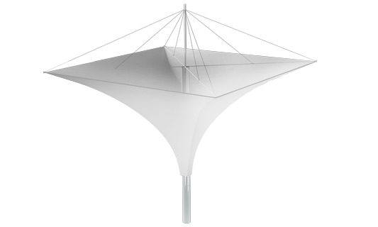 Модель Membrane Umbrella